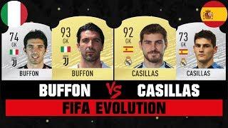 BUFFON VS CASILLAS FIFA EVOLUTION 