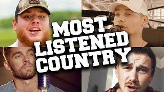 Top 100 Most Listened Country Songs in March 2020