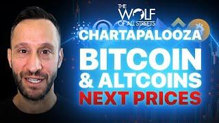 Chartapalooza - Bitcoin And Altcoin Charts