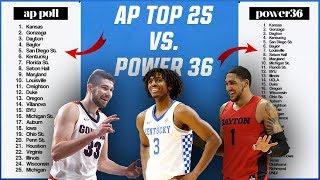 College basketball rankings: Kentucky joins top 5 in Power 36