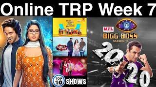 Online TRP of Week 7 (2021) | TRP of this Week | Top 10 Shows