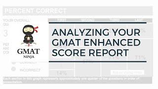 How to get the most out of your GMAT Enhanced Score Reports