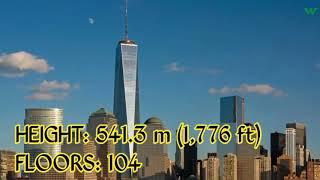 Top 10 tallest building in the world 2018