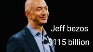 Top 10 richest people in world