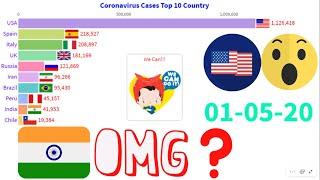 Coronavirus Cases Top 10 Country| Animated Live Outbreak|Updated Count|COVID-19|Bar Racing Chart