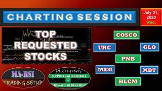 TOP REQUESTED STOCKS | CHARTING SESSION USING MARSI TRADING SETUP JULY 01, 2020 | STOCK TRADING