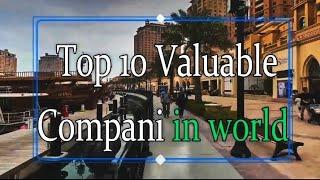 The Top 10 most popular Company in the world 