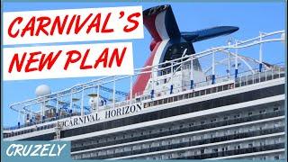 Carnival Cruise Line's New Plan to Sail Again (And Why Others Could Follow)