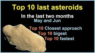 Top 10 asteroids in the last two months