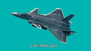 Top 10 Most Powerful Air force in the world