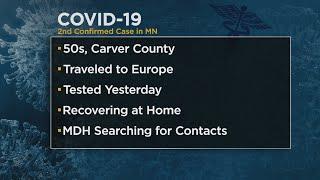 Second Case Of COVID-19 Confirmed In Minnesota