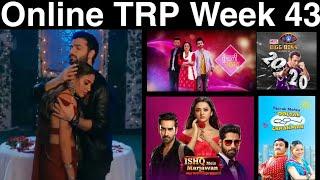 Online TRP of Week 43 | TRP of this Week | Top 10 SHOWS