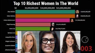 Top 10 Richest Women In The World 2000 - 2020 | Information Bank