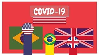 [Latest] Top 10 COVID-19 deaths by country