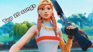 Top 10 Songs To Use For Ur Fortnite Montages