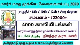 மார்ச் மாதத்தில் முடிவடையக்கூடிய முக்கிய 8 வேலைவாய்ப்பு லிஸ்ட் || March month Top 8 Job tamil