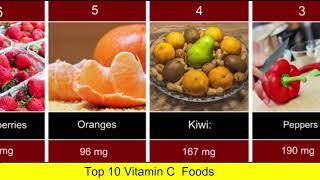 Top 10 Vitamin C Foods | Top 10 Vitamin C Foods You Don't Know