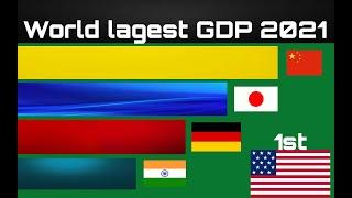 top 20 country gdp ranking history 2021|gdp nominal| Top 20 Country GDP Ranking history