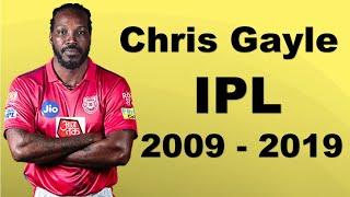 Chris Gayle IPL  Batting History From 2009 - 2019