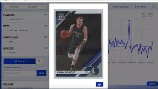 Top 10 Basketball Cards GOING UP! - Sports Card Investing