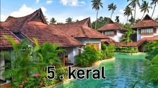Top 10 Tourist place in India
