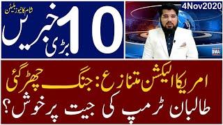 Top 10 with GNM || Today's Top Latest Updates by Ghulam Nabi Madni || Evening || 4 November 2020 ||
