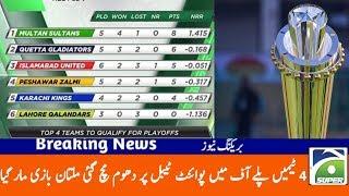 HBL PSL 2020|| Point Table For Psl Season 5 Multan Sultan Is Leading Team 4 Team In playoff