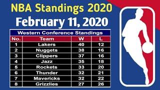 NBA Standings as of February 11, 2020
