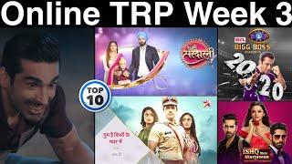 Online TRP of Week 3 (2021) | TRP of this Week | Top 10 Shows