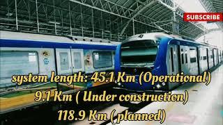 India's top 10 Metro system