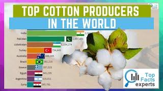 Largest Cotton Producers in the World [1990-2020] - Racing Bar Charts - Youtube Video