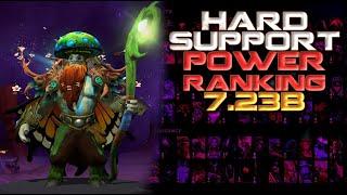 Dota 2: Patch 7.23b Hard Support Power Rankings