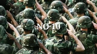 Top 10 powerful countries in NATO | NATO Military Power 2020