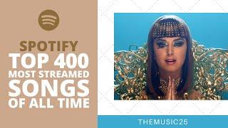 Spotify Top 400 Most Streamed Songs Of All Time [May 2020]