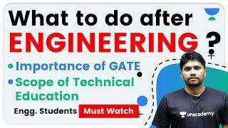 GATE ESE 2021 | Electrical Engg by Khemendra Sir | What To Do After Engineering