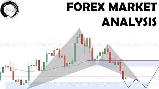 Forex Market Analysis - 1st February 2020