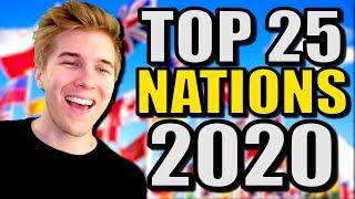 Top 25 Strongest Nations in the World in 2020