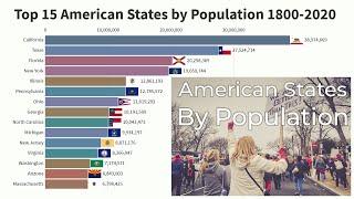 Top 15 American States by Population 1800 - 2020