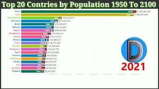 Top 20 Coutries By Population 1950 to 2100 Most populated city in the world