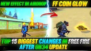 TOP 15 BIGGEST CHANGES 