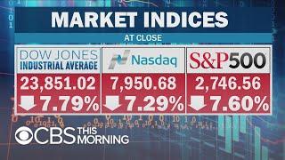 Stock market sees historic losses over coronavirus