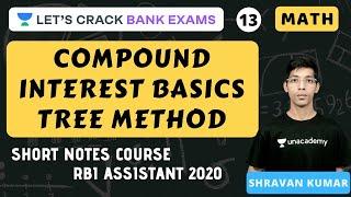 Compound Interest Basics | Mathematics | RBI ASSISTANT 2020 | Shravan Kumar