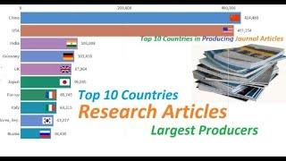 research article | journal article | top 10 ranked countries in writing research articles(2003-2016)