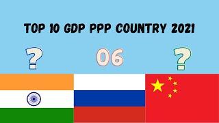 Top 10 gdp ppp country 2021 | top 10 gdp ppp country | top 10 gdp ppp 2021