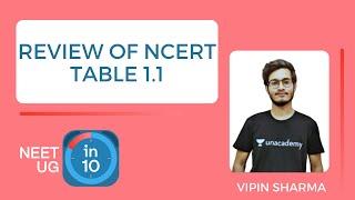 Review of NCERT Table 1.1| NEET Biology | NEET UG in 10