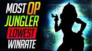 Why the LOWEST WIN RATE Jungler is Actually OP! | League of Legends Guides