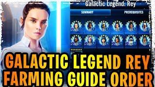 Best Farming Guide Order for Galactic Legends Rey - Best Teams to Build While Farming