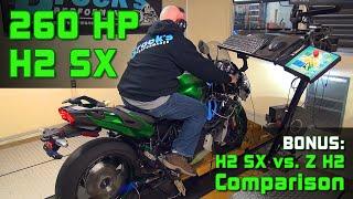 260 HP Supercharged Kawasaki Ninja H2 SX with Bonus Z H2 Comparison Footage