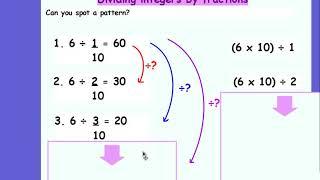 7y4   Dividing integers by fractions   Keep flip change