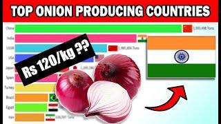 Top 10 Onion Producing Countries (1970-2019)